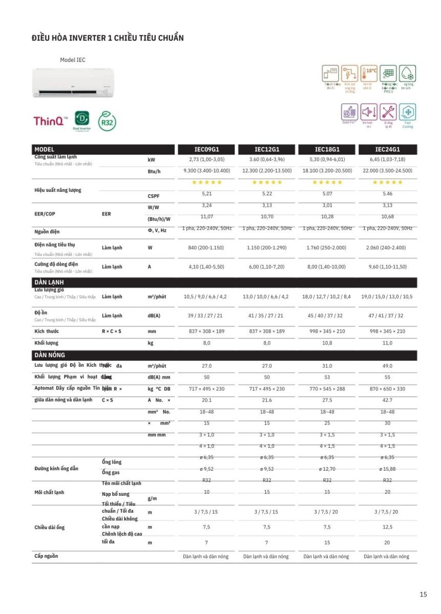 Máy Lạnh Treo Tường LG Tiết Kiệm Điện – Phù Hợp Mọi Không Gian