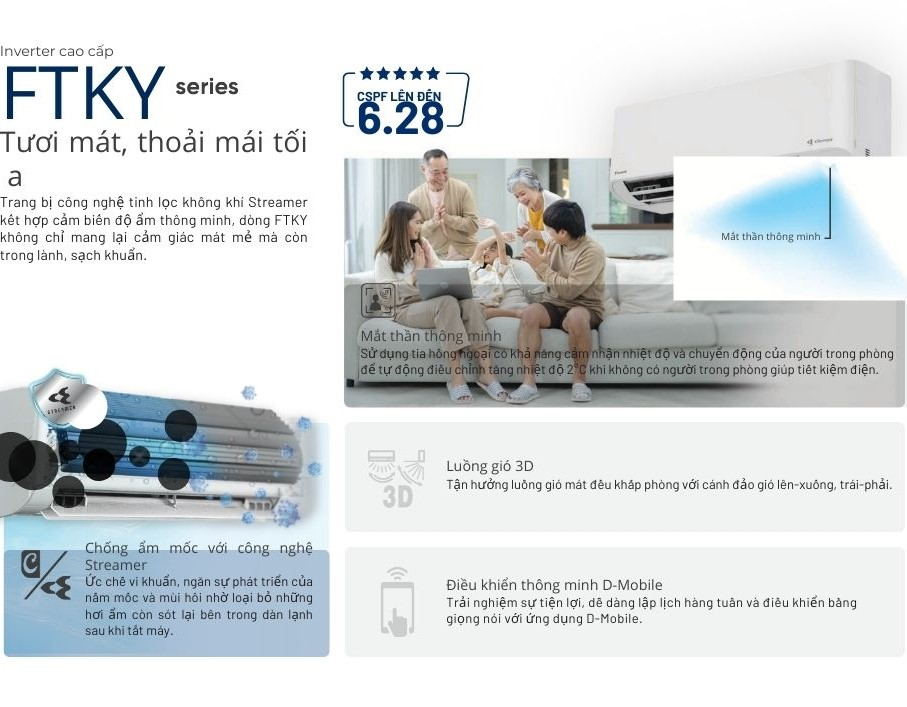 Máy Lạnh Daikin Treo Tường Inverter Giá Rẻ – Giảm Sốc Hôm Nay